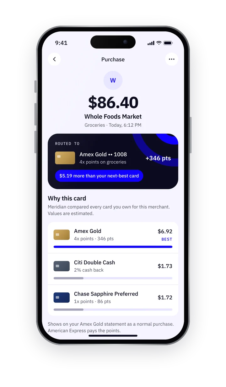 Meridian app showing a $86.40 Whole Foods purchase routed to the card that earns the most