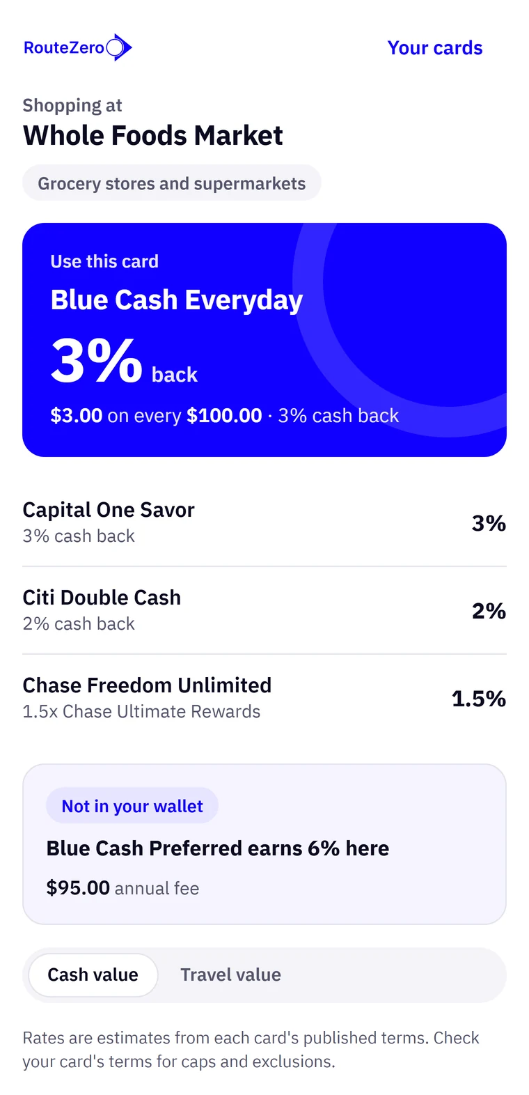 The RouteZero popup on Whole Foods Market: use Blue Cash Everyday for 3% back, then Capital One Savor 3%, Citi Double Cash 2% and Chase Freedom Unlimited 1.5%